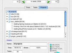 Breakdown of tasks by projects in selected period.