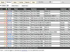 RackMonkey 1.2.5 Devices View