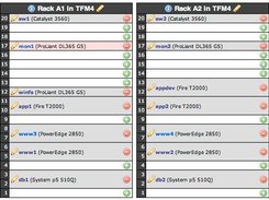 RackMonkey 1.2.5 Rack View