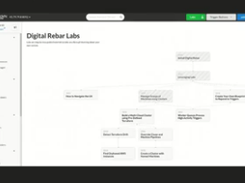 RackN Digital Rebar Screenshot 1