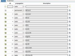 editing VLANs of a 802.1Q domain