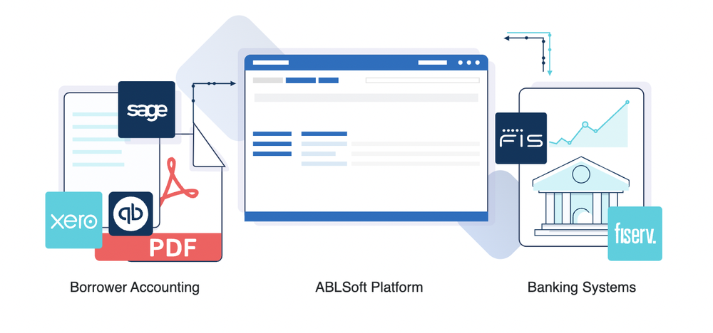 ABLSoft Screenshot 1