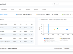 Pulse has evolved performance reporting into a customizable and interactive digital experience for your clients. Pulse empowers advisors to promote their unique management style as well as their brand with colorful charts, graphs and meaningful portfolio statistics.