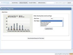 Advanced Filtering and Charting