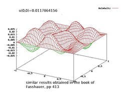 Solution of 2D Helmholtz equation by r^7, see pde/helmholtz