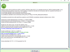 Gamma sample report