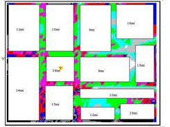 coverage sample