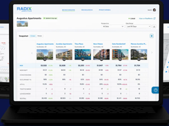 Radix Analytics Screenshot 1
