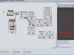 Na-22 Spectrum With NaI(Tl)3x3 using SCA