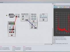 Cesium-137 Spectrum With NaI(Tl)2x2