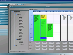 Labor Tracking