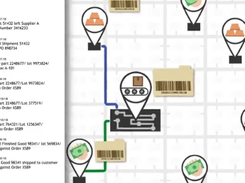 Radley Traceability Screenshot 1