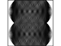 Radon Transform example