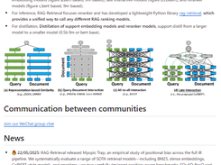 RAG-Retrieval Screenshot 1
