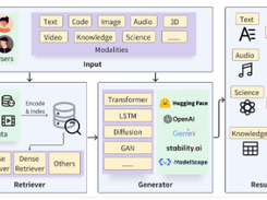 RAG-Survey Screenshot 1