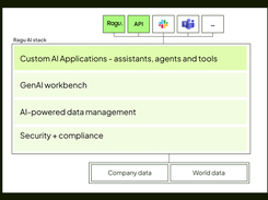 Ragu Screenshot 1