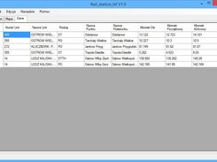 Widok zakładki "Dane" z zaimportowanymi danymi XML.