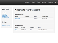 Dashboard View