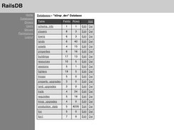 Example sqlite database