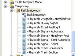 Initial Model Package Structure - showing classes