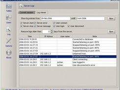 Server logs (Database)