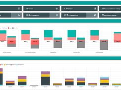 Kanban