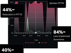 Rakuten SixthSense Screenshot 1