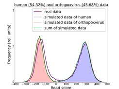 RAMBO-K Screenshot 2