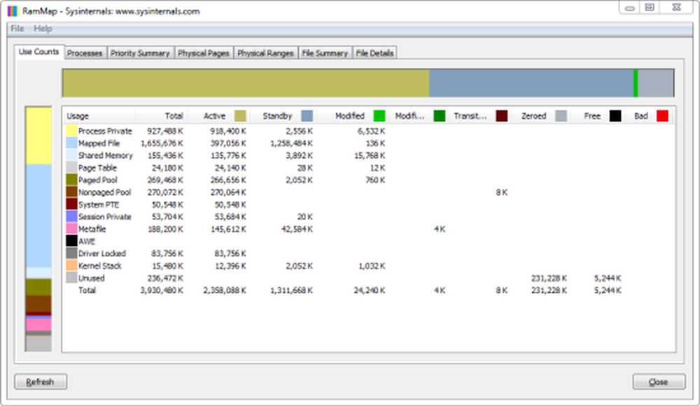 RAMMap Screenshot 1