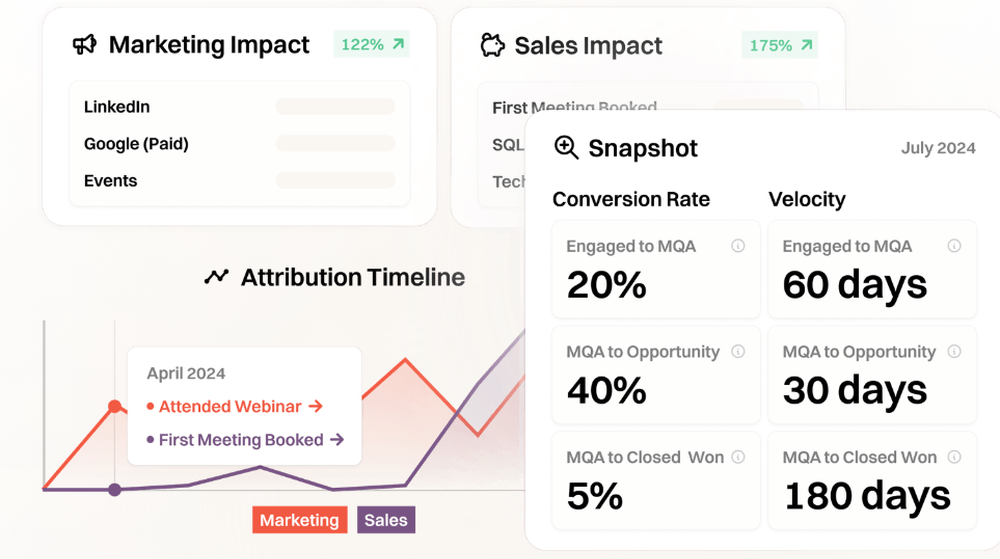 rampmetrics Screenshot 1