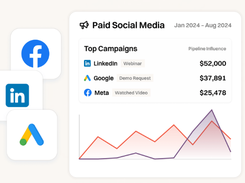 rampmetrics Screenshot 1