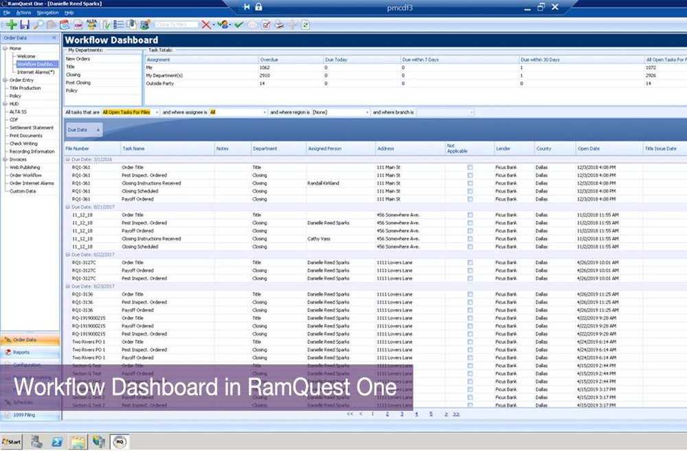 RamQuest Dashboard 