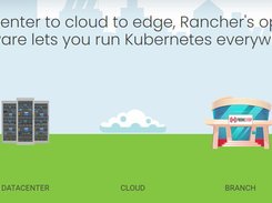 Rancher Screenshot 1