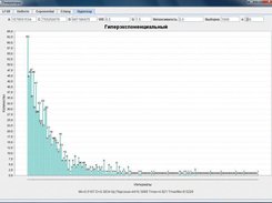 Hyperexponential flow screenshot