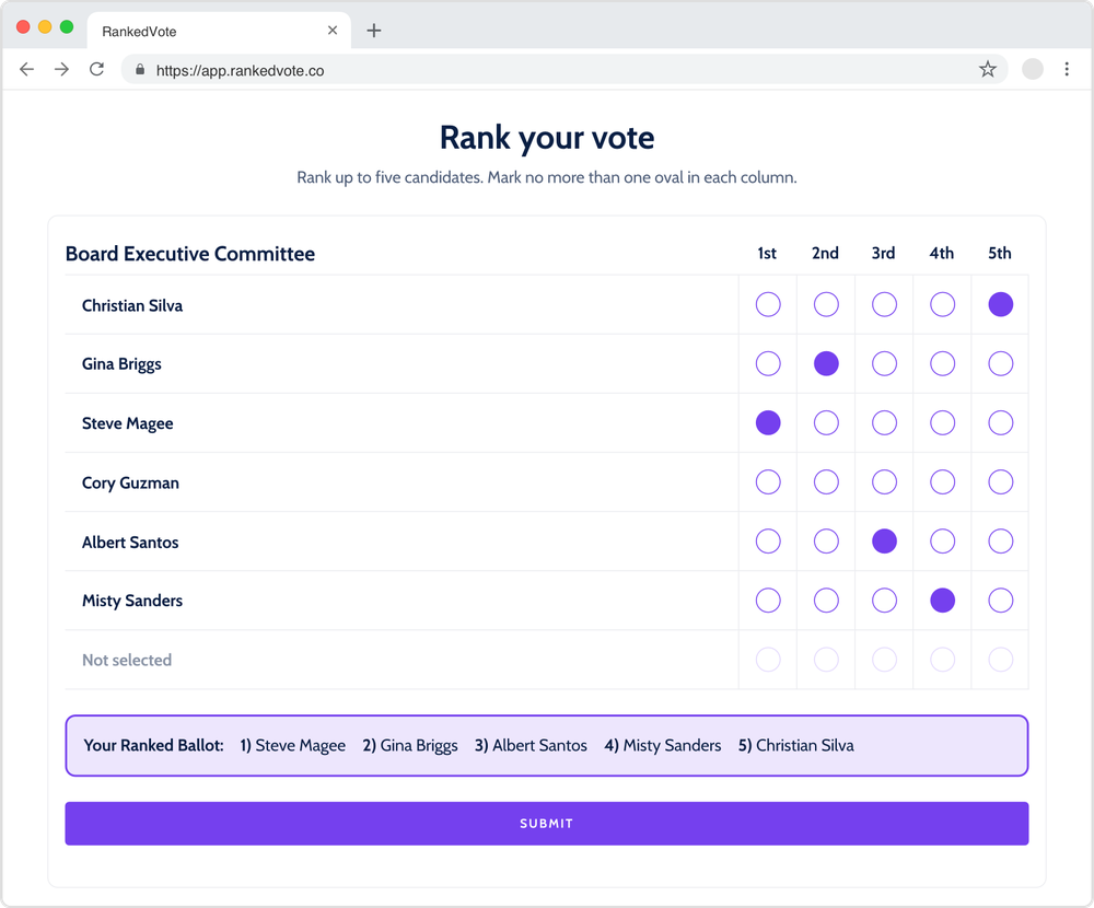 Realistic Ballots