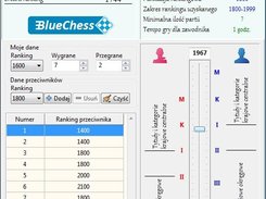 Chess Program - Ranker Screenshot 1