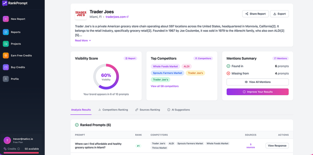 RankPrompt Screenshot 1
