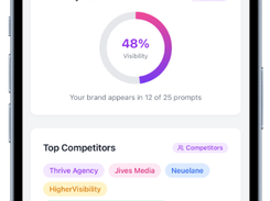 RankPrompt Screenshot 1