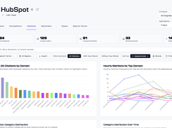 Citation Analysis in Rankscale