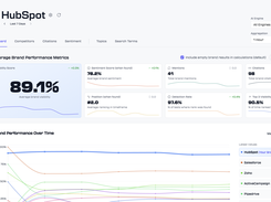Brand Visibility in Rankscale