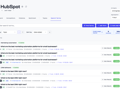 Sentiment Analysis