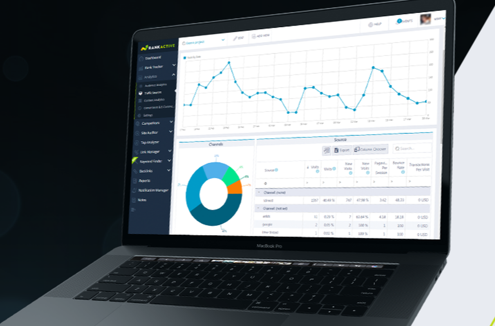 RankSonic SEO Software Screenshot 1