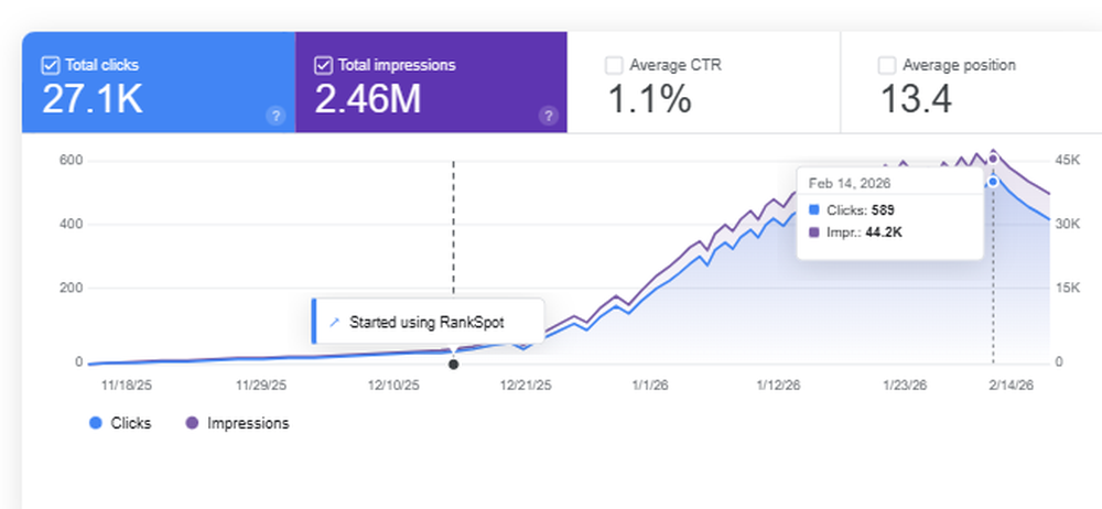 RankSpot Screenshot 1