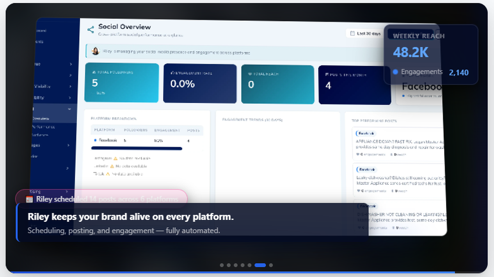 RankWorks Screenshot 1