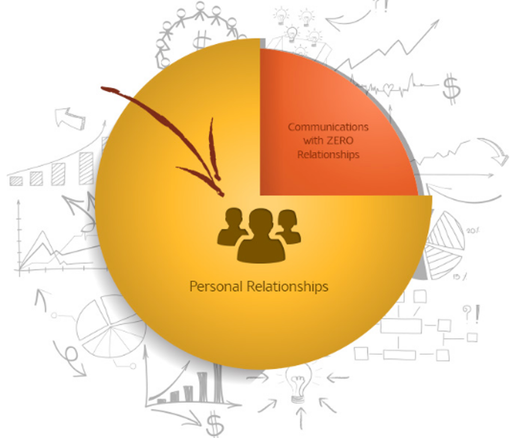 RAP Index Screenshot 1