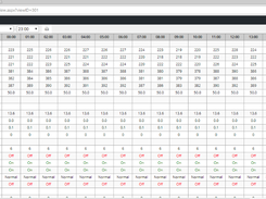 Rapid SCADA Screenshot 2