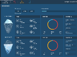 Rapid7 Threat Command Screenshot 1