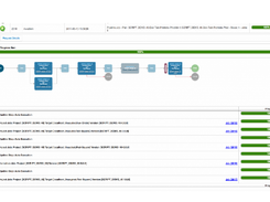 RapidDeploy Screenshot 1