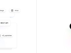Rapider Screenshot 1