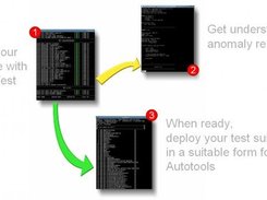 Development and distribution